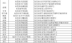 19岁女留学生入境后确诊!广东3例境外输入病例详情公布!