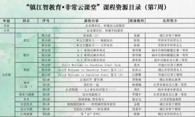 “镇江智教育·非常云课堂”第七周课程即将上线！