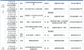 南通市教育局公告：3月23日—27日市级课程安排