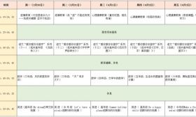 金陵微校丨名师精品课堂3月30日-4月3日课表