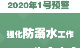 国务院教育督导办发布2020年1号预警：强化防溺水工作，确保学生生命安全