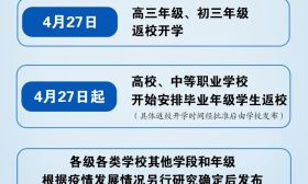 上海开学时间已定！中考推迟，取消体育测试
