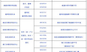 2020年南通市往届生报名须知