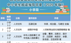 重磅书单！教育部首次向全国中小学生发布阅读指导目录