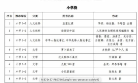 教育部最新发布！小学、初中、高中都要看