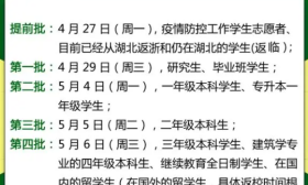 注意：这些学生五一不放假！