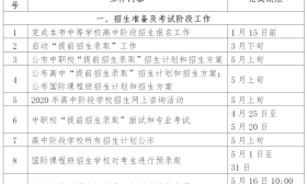 上海发布中考意见：8.4万考生，高中录取率约98%