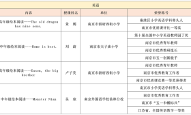 金陵微校丨名师精品课堂4月27日-4月30日课程目录