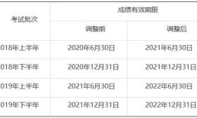 这些教师资格考试的问答，你一定很关心！
