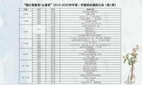 2020年春学期“名师同步助学”课程表来了！