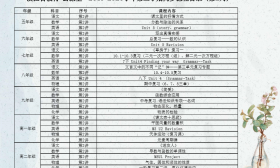 春学期“名师同步助学”第二周课程表来了！