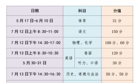 泰州市2020年初中学业水平考试时间定了