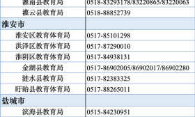 江苏省高等学校毕业生学费补偿政策解读来了