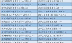 南京又一批线下培训机构复课名单公布