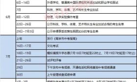 2020中考计划时间表出炉，成绩549分上名校？真！