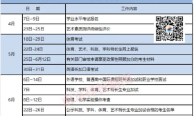 中考特长生是不是全是关系户？这十二个问题给你答案！