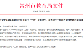 2020年常州市“三创”优秀学生、优秀学生干部和先进班集体名单公布！