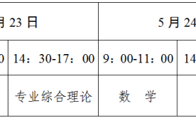 江苏省2020年普通高校对口单招文化统考本周末开考