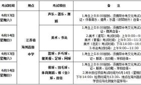 2020年连云港市高中段学校自主招生考试网上报名时间及考试时间安排