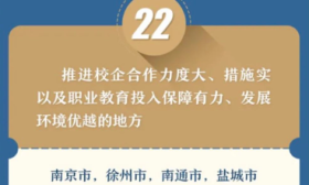 南京职业教育受表扬啦！