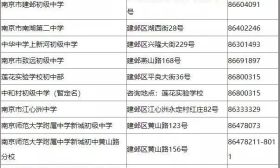 2020南京小升初8问8答！
