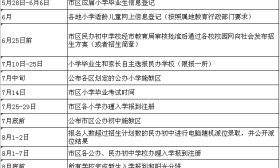 扬州市2020年义务教育阶段学校招生入学政策公布