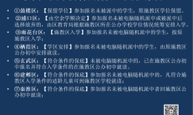 重磅：栖霞区义务教育招生入学政策出台！