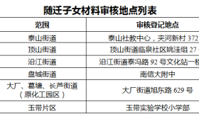 南京市江北新区2020年小学招生工作实施方案发布