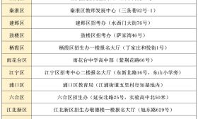 南京家长注意：本周五登记！逾期不办！