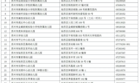 来了！苏州城区招生幼儿园一览表！