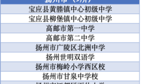 2019年江苏省健康促进金牌学校名单来了！