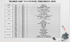 名师同步助学”第八周课程表来了！
