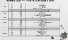名师同步助学”26日课程即将上线！端午假期“镇江智教育”与您相伴