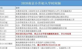 持续更新！2020南京小升初招生公告！