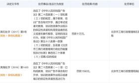 优才教育违规举办学科考试 北京市教委：立即叫停