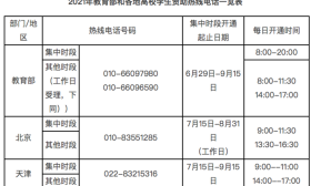 ​教育部开通2021年高校学生资助热线电话