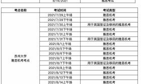 受疫情影响，苏州大学考点取消多场雅思考试