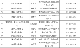 关于进一步做好我省2022年普高招生音乐类专业省统考面试防疫工作的公告