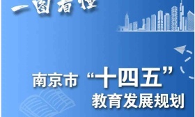一图读懂！南京市“十四五”教育发展规划出炉