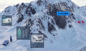 首都体育学院︱北斗精准时空技术助力冬奥运动员更快更强