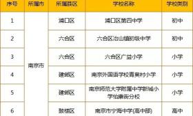 再添国字号！教育部最新名单出炉，南京16所学校上榜！