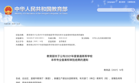 这些专业很“智慧”！2021年高校新增本科专业名单公布，学科交叉成为主流