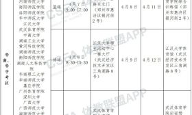 2022年普通高等学校运动训练、武术与民族传统体育专业招生及高校高水平运动队招生夏季项目考试安排