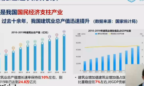南工大“教授进中学”线上公开课圆满收官，收获37万人次观看