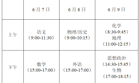 重磅！江苏省2022年普通高等学校招生工作意见公布！