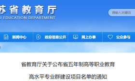 江苏省五年制高等职业教育高水平专业群建设项目名单公布！一起来看——