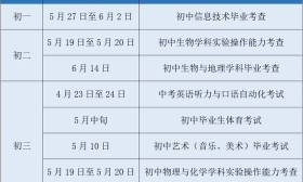 中考直通车|体育中考的“考前秘籍”在这里……