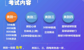 有调整！无锡市区体育中考补充通知来了