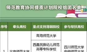 教育部公布重要名单，32所高校入选！