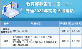 教育部和各省（区、市）开通2022年高考举报电话